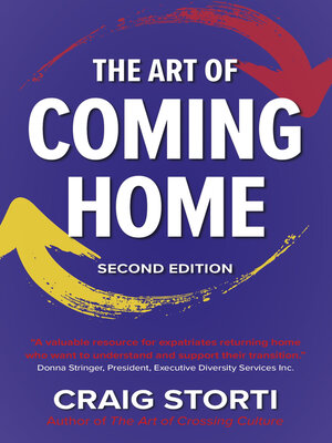 cover image of The Art of Coming Home